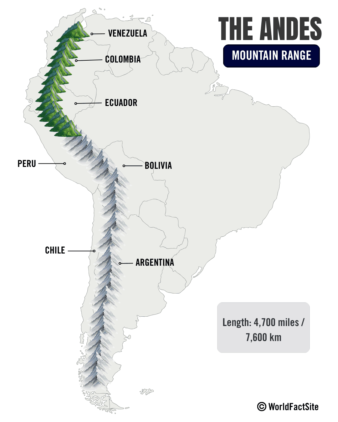 Andes mountain range on South America map
