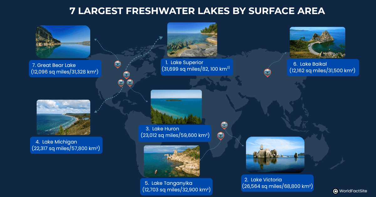 World map showing 7 largest freshwater lakes by surface area on Earth