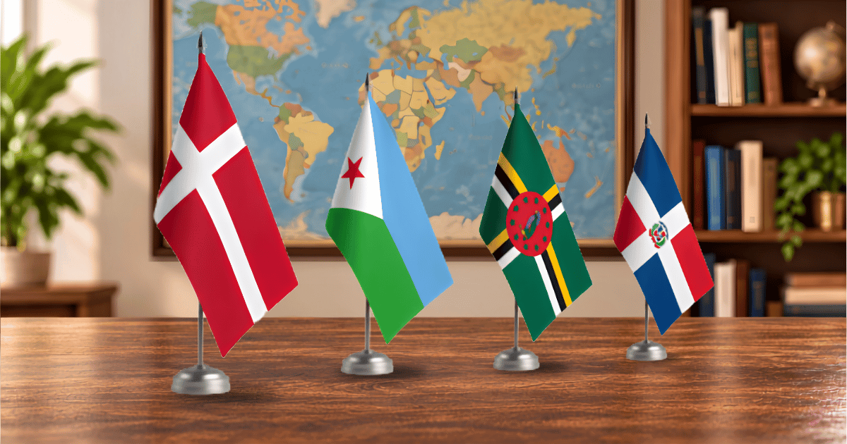 Countries Starting with D