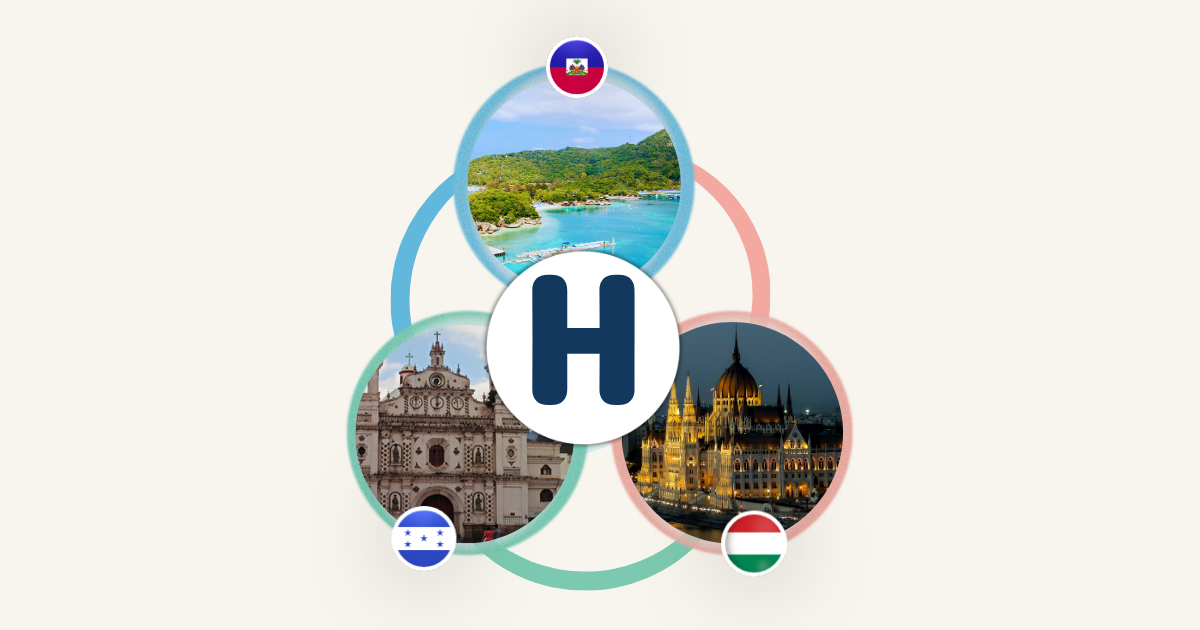 Countries Starting with H