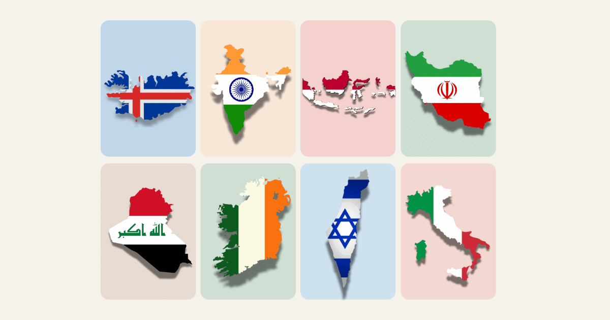 Countries Starting with I