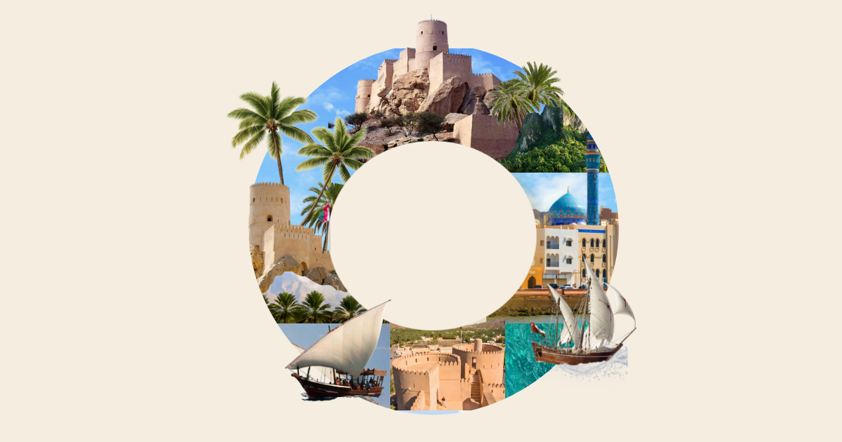 Countries Starting with O