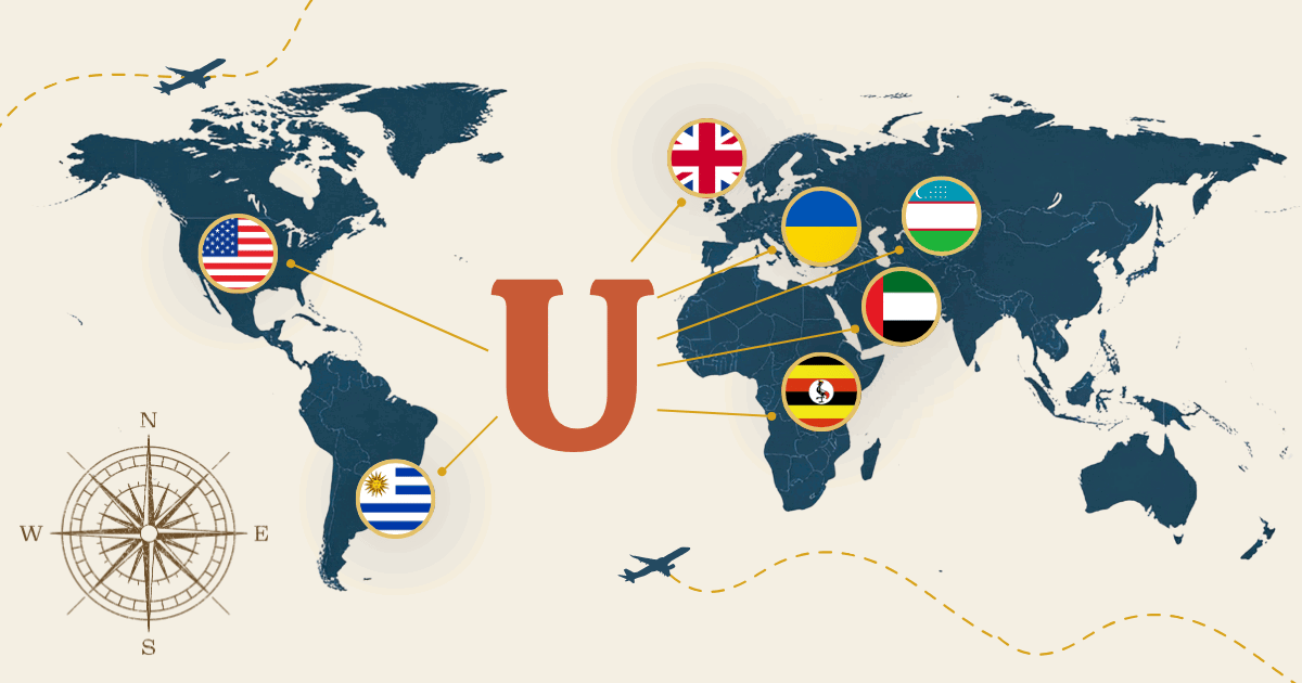 Countries Starting with U
